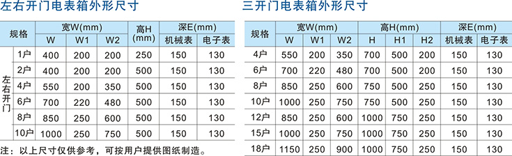  南京巴斯特專業(yè)生產(chǎn)不銹鋼單相電表箱，咨詢電話025-58215316