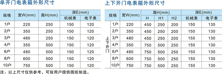  南京巴斯特專業(yè)生產(chǎn)不銹鋼單相電表箱，咨詢電話025-58215316